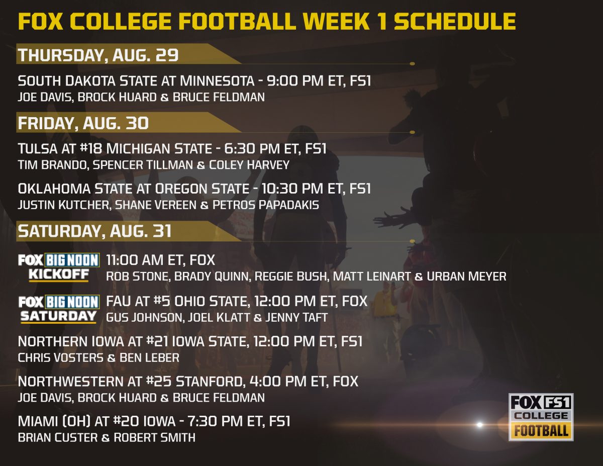 FOX Sports Unveils Deep Roster of College Football Broadcasters for