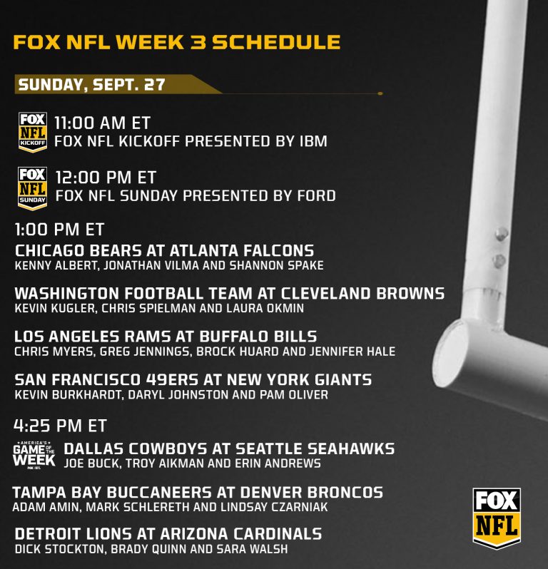 FOX NFL Week 3 Schedule and Regionalization Fox Sports Press Pass