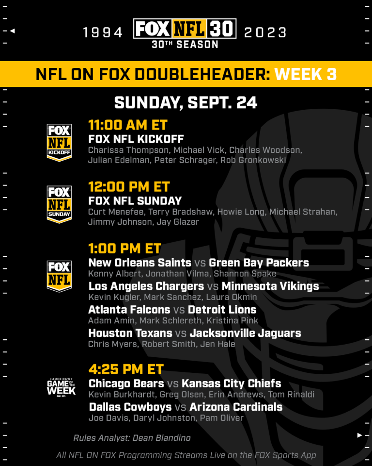 nfl-on-fox-week-3-schedule-and-regionalization-fox-sports-press-pass