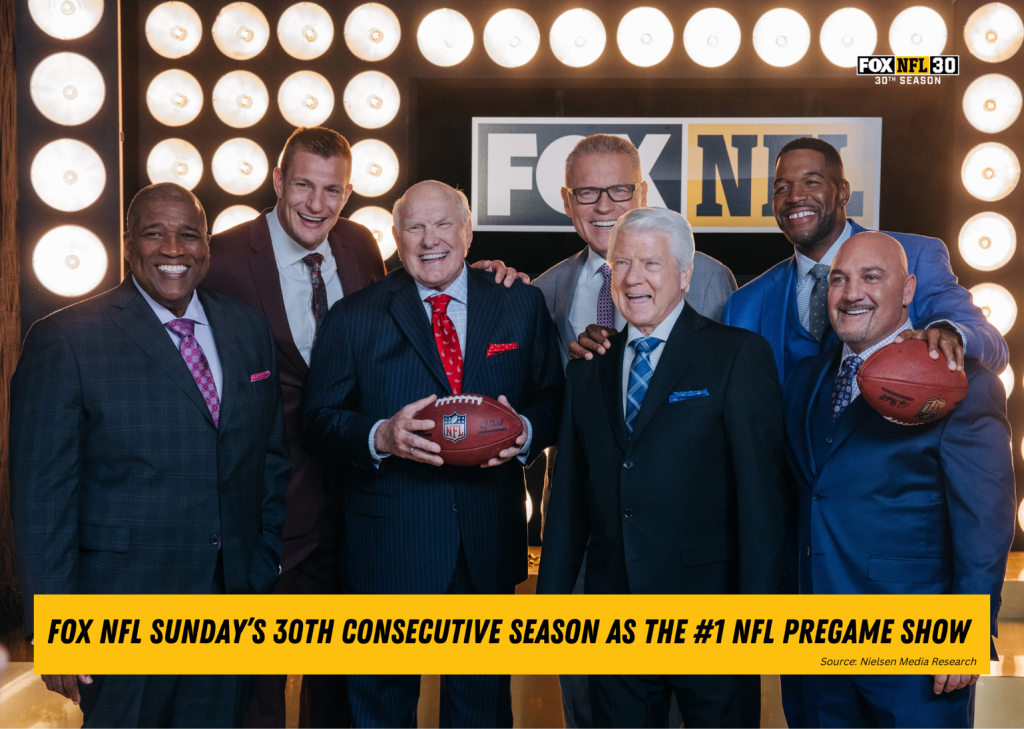 FOX NFL SUNDAY's 30th Consecutive Season as the #1 NFL Pregame Show